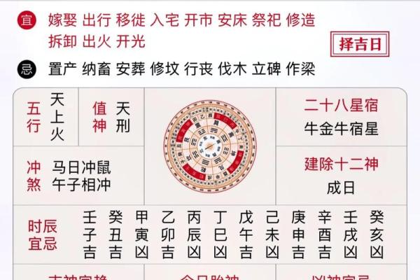 2026年属马几月出生男孩最好 生肖属马2026年3月生孩子最旺吉日老黄历