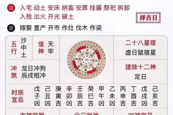 属狗2026年3月结婚吉日 生肖属狗2026年3月嫁娶最吉利的日子有哪些