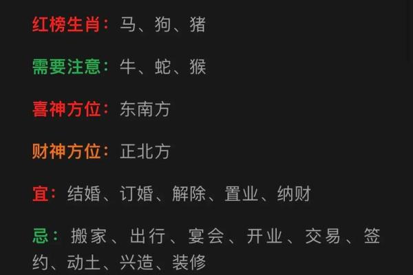 2026年3月的拆房好日子属虎 生肖属虎2026年3月拆房黄道吉日一览表