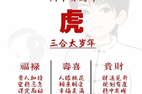 属虎人2026适合提车的日子 生肖属虎2026年3月提车最吉利的日子有哪些