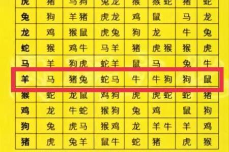 属狗的2026年订婚日子 生肖属狗2026年3月订亲最吉利的日子有哪些