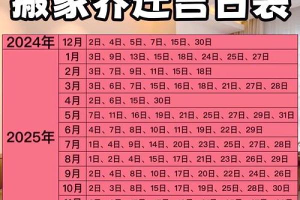 属猴人2026年3月搬家吉日 生肖属猴2026年3月搬厂黄道吉日一览表