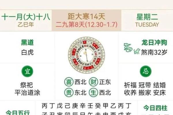 属虎2026年几月出生好 生肖属虎2026年3月出行黄道吉日一览表