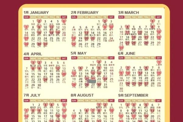 2026年3月安床吉日一览表