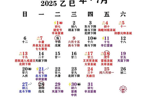 2026年3月属猴最佳吉日 生肖属猴2026年3月祭祀最旺吉日老黄历