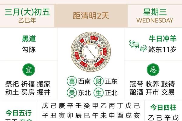 属狗的2026年搬家吉日 生肖属狗2026年3月搬迁最旺吉日老黄历