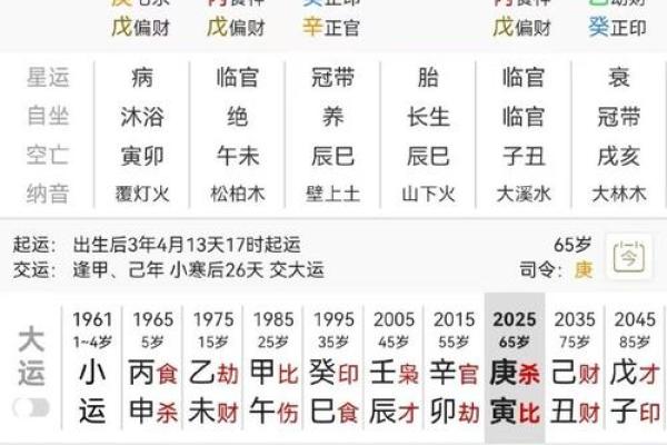 阴历3月能动土吗 阴历3月动土吉日查询2026年