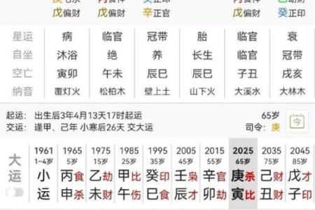 阴历3月能动土吗 阴历3月动土吉日查询2026年