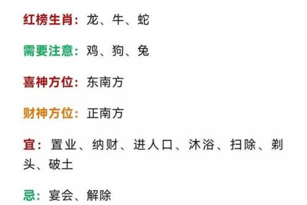 属马2026年3月入宅最旺日子 生肖属马2026年3月入宅最旺吉日老黄历