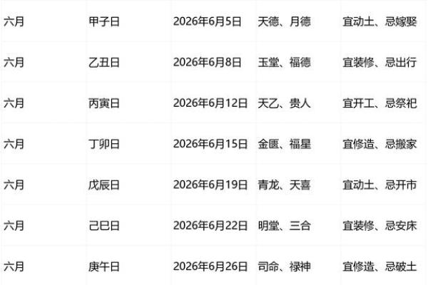 2026年三月适合安床 2026年3月安床的好日子