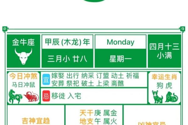 生肖属牛2026需要带红绳吗 生肖属牛2026年3月开火最旺吉日老黄历