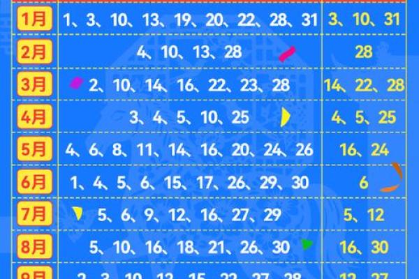 属牛搬家吉日2026年3月搬家吉日查询 生肖属牛2026年3月搬办公室黄道吉日一览表