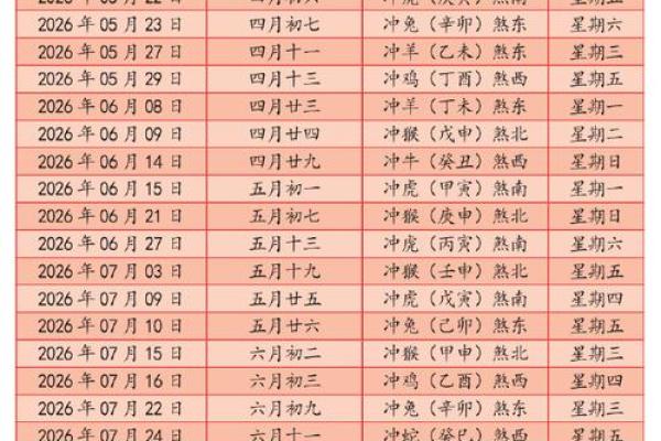 属马人2026年3月开业黄道吉日 生肖属马2026年3月开业最旺吉日老黄历