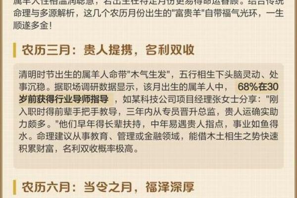 生肖属羊2026年3月纳畜最吉利的日子有哪些