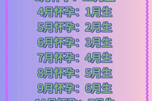 2026年属羊结婚吉日日历表 生肖属羊2026年3月结婚黄道吉日一览表