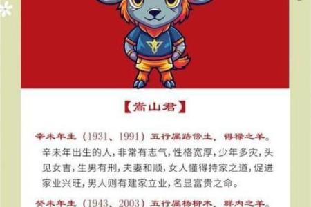 生肖属羊2026年全年运势 生肖属羊2026年3月祭祀最旺吉日老黄历