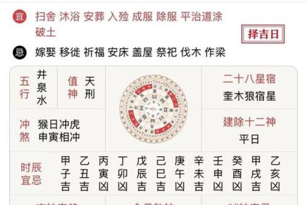 属猴2026年3月出行吉日 生肖属猴2026年3月出行黄道吉日一览表
