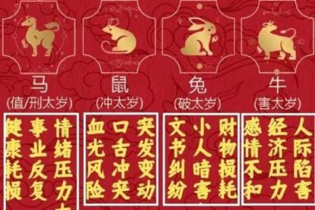 2026年属虎入宅黄道吉日 生肖属虎2026年3月入宅黄道吉日一览表