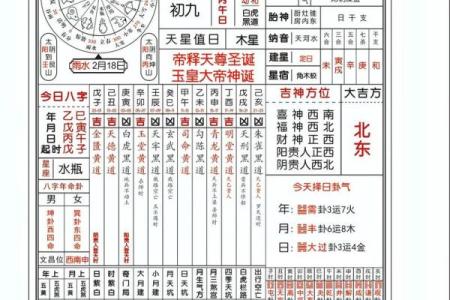 生肖属蛇2026财运如何 生肖属蛇2026年3月祭祀最旺吉日老黄历