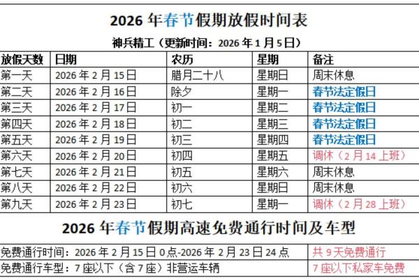 2026年农历三月提车那天好 2026年阴历3月提车吉日吉时查询