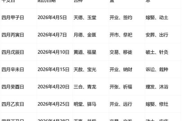 2026年属马适合领证的日子 生肖属马2026年3月领证最吉利的日子有哪些