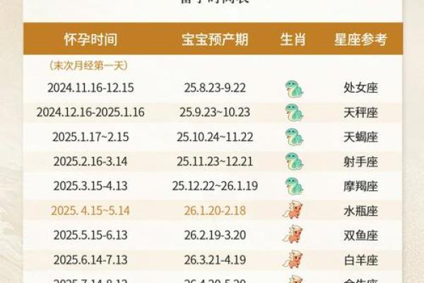 2026年3月适合属马结婚的日子 生肖属马2026年3月结婚黄道吉日一览表 2026年3月适合属马结婚的日子 生肖属马2026年3月结婚黄道吉日一览表