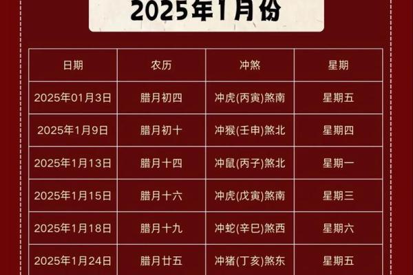阴历3月搬家黄道吉日 阴历3月搬家吉日查询2026年
