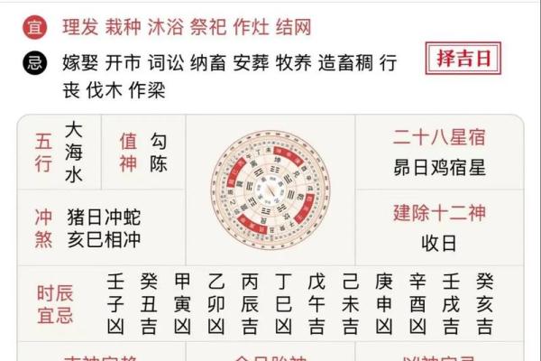 属鼠人2026年搬家黄道吉日 生肖属鼠2026年3月拆卸黄道吉日一览表