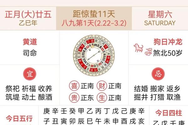 生肖属鸡2005的可以戴黄金吗 生肖属鸡2026年3月纳畜最旺吉日老黄历