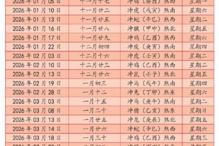 属马3月开业最佳黄道吉日 生肖属马2026年3月开工最旺吉日老黄历