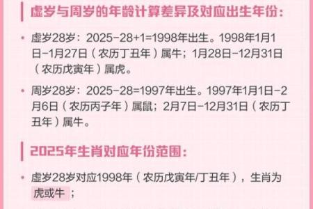 属牛人2026年适合几月买车 生肖属牛2026年3月买车黄道吉日一览表