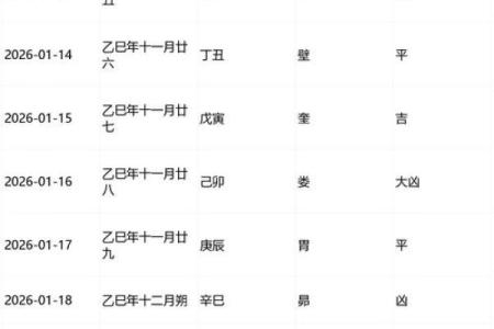 剖腹产吉日查询 剖腹产吉日2026年3月