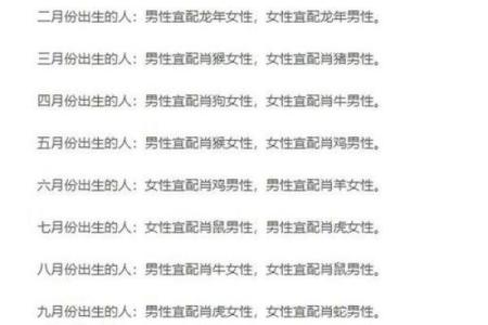 属兔的2026年3月结婚吉日 生肖属兔2026年3月结婚最旺吉日老黄历