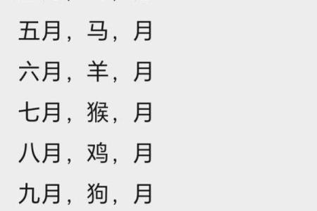 属狗的人2026年适合领证的日子 生肖属狗2026年3月领证黄道吉日一览表